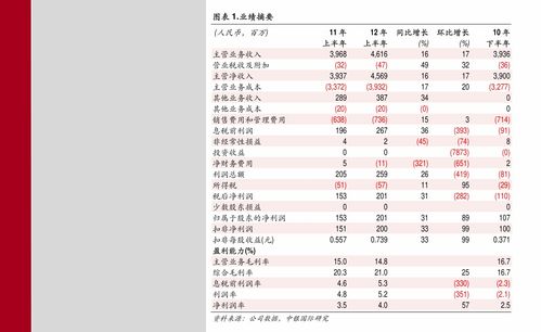 广东成考录取分数线,广东省成人高考录取最低控制分数线是多少？