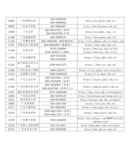广东成人高考考试安排,2023广东成人高考考试时间及开考科目？