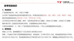 广东自考专科报名时间2021年,2021年4月广东自考报名时间：3月1日-4日，3月8日-11日？