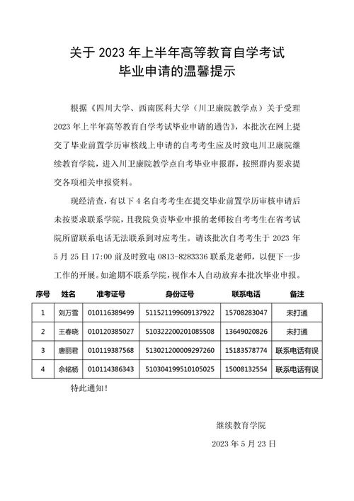 2023年广东自考开考科目,广东自考专业科目一览表2023