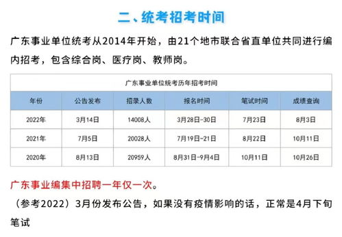 2023年广东省考试时间,2023年广东省考公务员考试时间