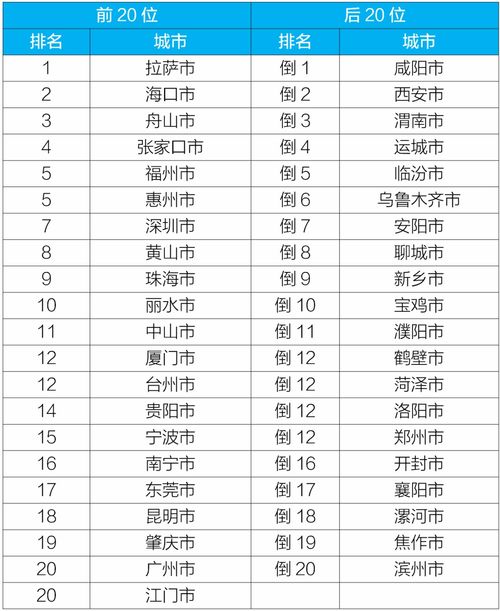 2023年4月广东自考成绩查询时间,2023年4月广东自考成绩多长时间可以查 如何查看？
