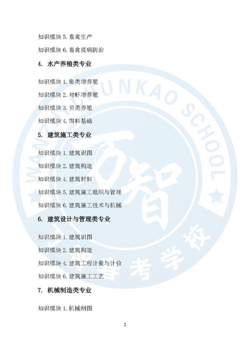 2022广东春季高考报名网站,广东普通高考怎样报名。