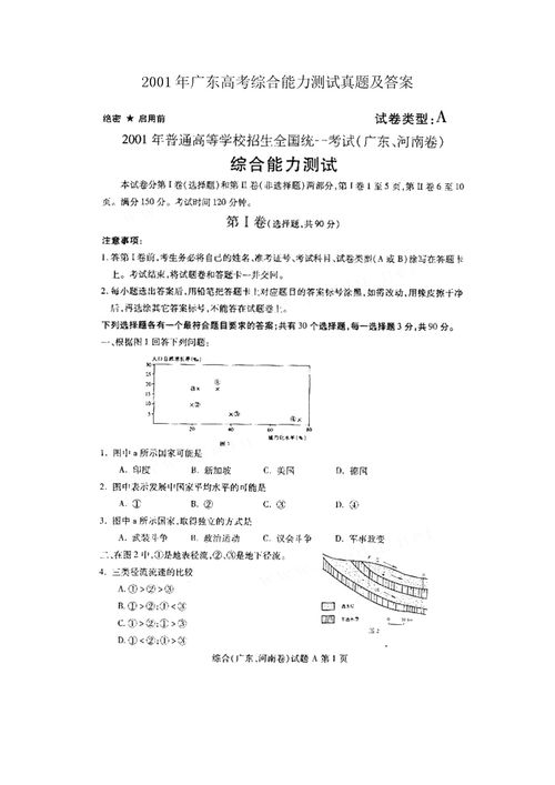 2004年广东高考成绩查询,04年高考成绩如何查询